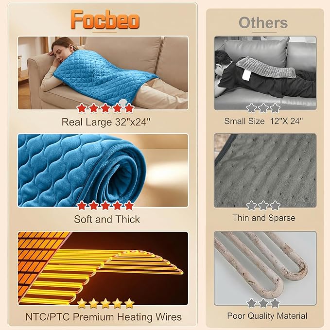 King Size Heating Pad for Back Pain 32"x24" Extra Large Electric Heating Pad for Period Cramps Relief & Body Neck Shoulder Auto Shut Off Heat Pad Temperature Settings Machine Washable Blue