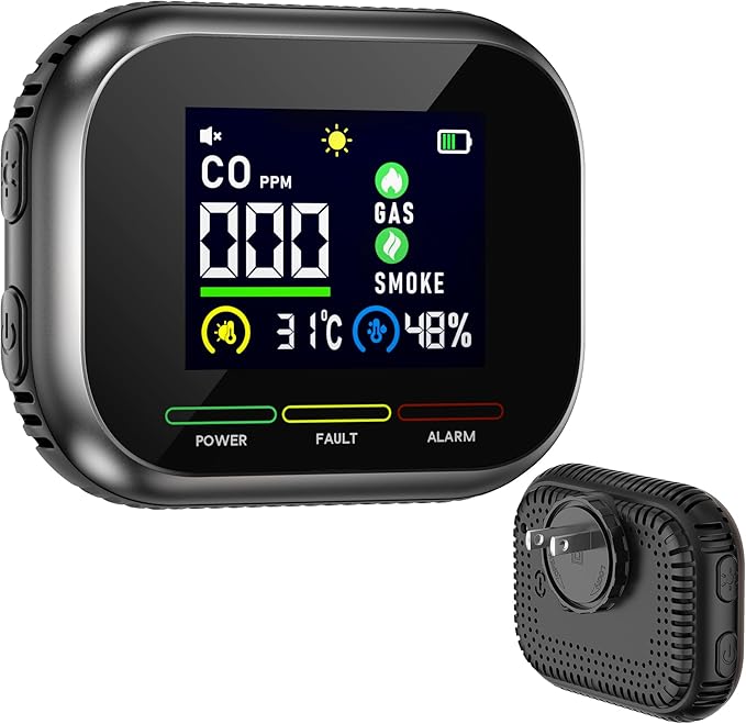 6 in 1 Carbon Monoxide Detectors Plug in, CO Detector & Natural Gas Detector with Battery Backup, HD Digital Display Monitors CO, Gas, Temp, Humidity, Smoke Alarm for Travel Home, RV