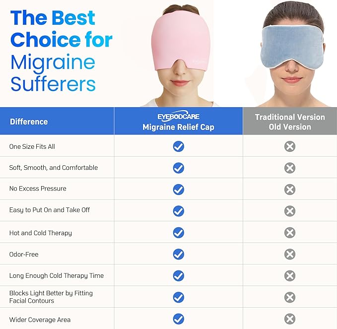 Migraine Relief Cap, Reusable Headache Relief Cap with Hot & Cold Therapy, Soothing Headache Hat, Odorless Gel Ice Head Wrap for Tension, Stress & Sinus, Headache & Puffy Eyes, Pink, 1Pc