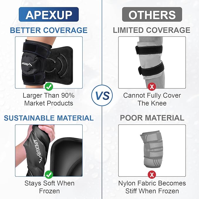 APEXUP Ice Pack for Knee Pain Relief, Large Reusable Wrap After Surgery, Flexible Gel Cold Pack for Injuries, Pain Relief for Back, Shoulder, Elbow, Ankle and Leg (Black, XXL, 1PK)