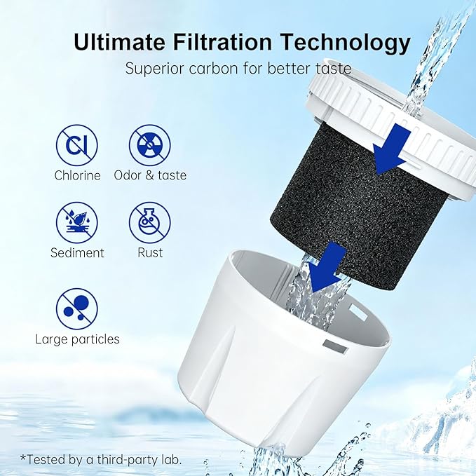 Replacement Filters for EPIC Pitcher Filtration System, Reduces Fluoride, Chlorine, Lead, Odors, Last Up to 3 Months or 150 Gallons (Pack of 4)