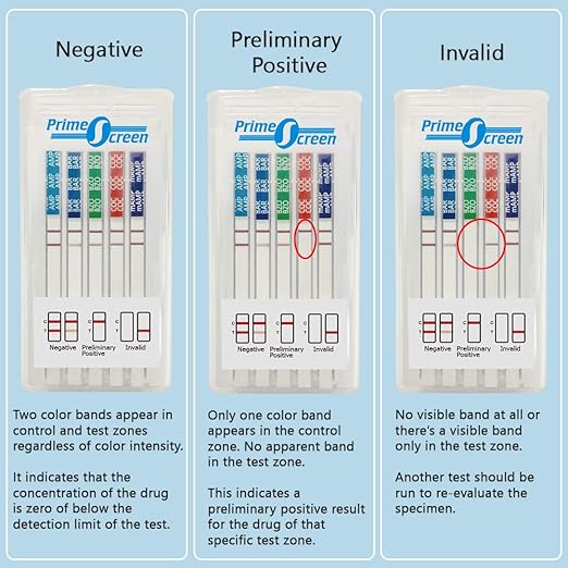 Prime Screen [25 Pack] 6 Panel Oral Saliva Drug Test Kit, Employment and Insurance Testing (AMP, COC, MET, OPI, PCP, THC) - ODOA-166