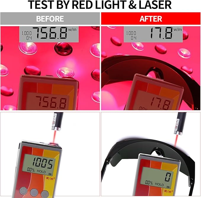 FreeMascot New Red Light Therapy Glasses, 190nm-2000nm IPL Safety Glasses for Red Light Therapy and Laser Hair Removal Treatment Operator Eye Protection