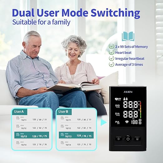 Blood Pressure Monitor Upper Arm, Digital Blood Pressure Machine for Home Use with Backlit LED Display, Portable BP Machine (Voice Broadcast) Large Adjustable Cuff 8.7"-16.5", 2x99 Readings