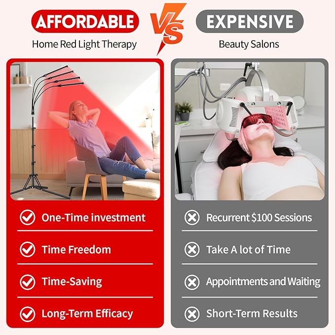 Red Light Therapy Lamp, Red Light Therapy Device for Body with 4 Heads, 660nm & 850nm Adjustable Infrared Lights Angle Lamp with Adjustable Stand, Portable for Full Body Muscle Joint Home Use