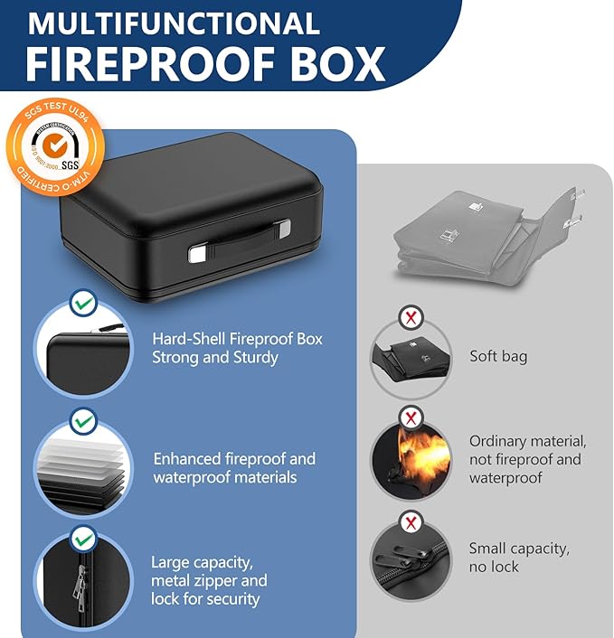 Fireproof Document Box with Combination Lock - Fire & Water Resistant Hard Case Safe Box for Important Documents, Certificates, Laptops, Passports (Matte Black)