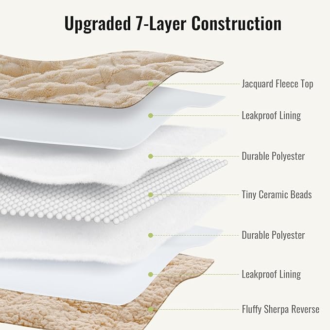 Uttermara Weighted Blanket for Adults Queen Size 20lbs 60x80 inches, Dual Sided Soft Jacquard Sherpa Weighted Blankets, Thick Heavy Blanket for Sleeping and Calming, Khaki
