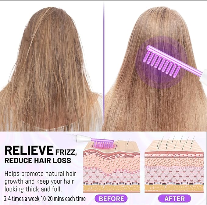 High Frequency Facial Wand,Portable Handheld High-Frequency Facial with 4 Argon Sticks - Violet (4 Violet Tubes)