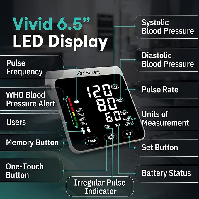 Smart Bluetooth Blood Pressure Monitor by VeriSmart Health - FDA-Cleared, Vivid 6.5" LED, Comfort-Inflate Tech, Ultra-Slim Design, Battery & USB-C, Wireless Secure US-Hosted App