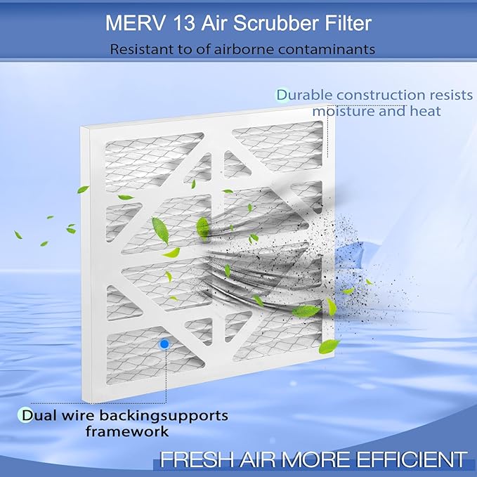 YDATTH10-Pack HEPA 500 Air Scrubbe Replacement Compatible with MOUNTO HEPA 500, Bluedri AS550,Dri-Eaz HEPA500 , Easy Installation MERV 13 Air Filtration System Filter Size 15.75x 15.75 x 0.75in (10)