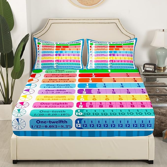 Math Bedding Set Full Size for Boys Girls, Fraction and Percentage Bed Sheet Set Educational Learning Fitted Sheet Learning Time Bed Cover Bed Set 3Pcs (No TOP Sheet)
