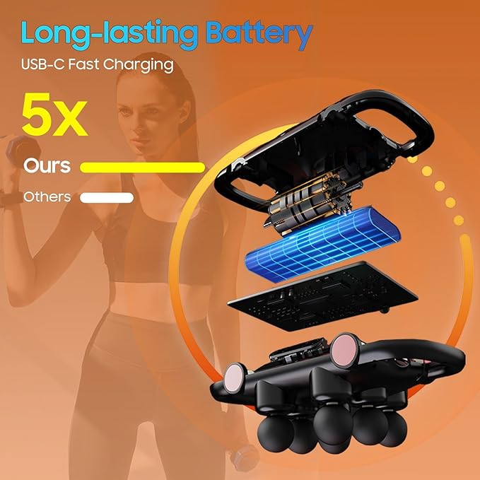 6-Head Massage Gun Set, Deep Tissue Percussion Massager with 5 Modes & 20 Intensities, Quiet Handheld Muscle Massager for Back, Shoulders, Legs & Feet, for Home, Office, Gym & Travel,