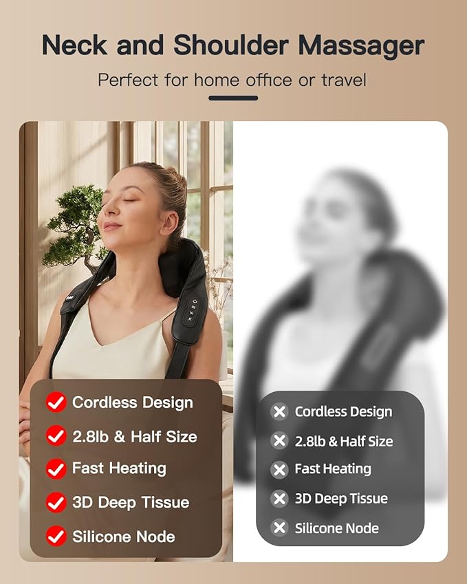 Neck & Shoulder Massager with Heat, 6D Deep Tissue Shiatsu Kneading for Neck, Shoulders & Upper Back, Hands-Free Relief After Work