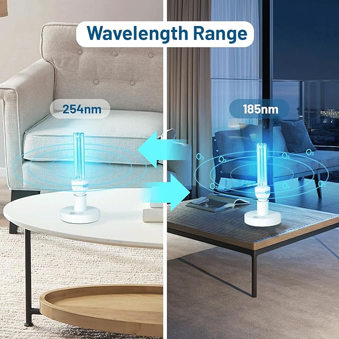 25 Watts UVC Sanitizer Lamp Ozone Free UVC Light Bulb with Base and 3-Gear Timer 253.7nm Wavelength UV Light for Bedroom/Closet/Kitchen/Bathroom E26 Base 110V CTUV-25