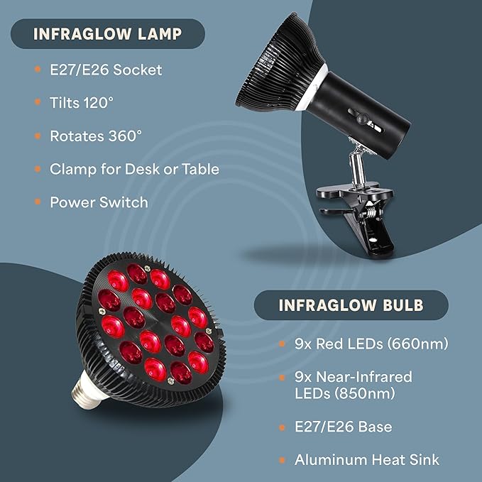 LifePro Red Light Therapy Lamp - Infraglow Infrared Red Light Therapy Bulb with 660nm and 850 nm Wavelength -18 LEDs & Clip-On Lamp - at Home Infrared Bulb for Daily Wellness and Relaxation
