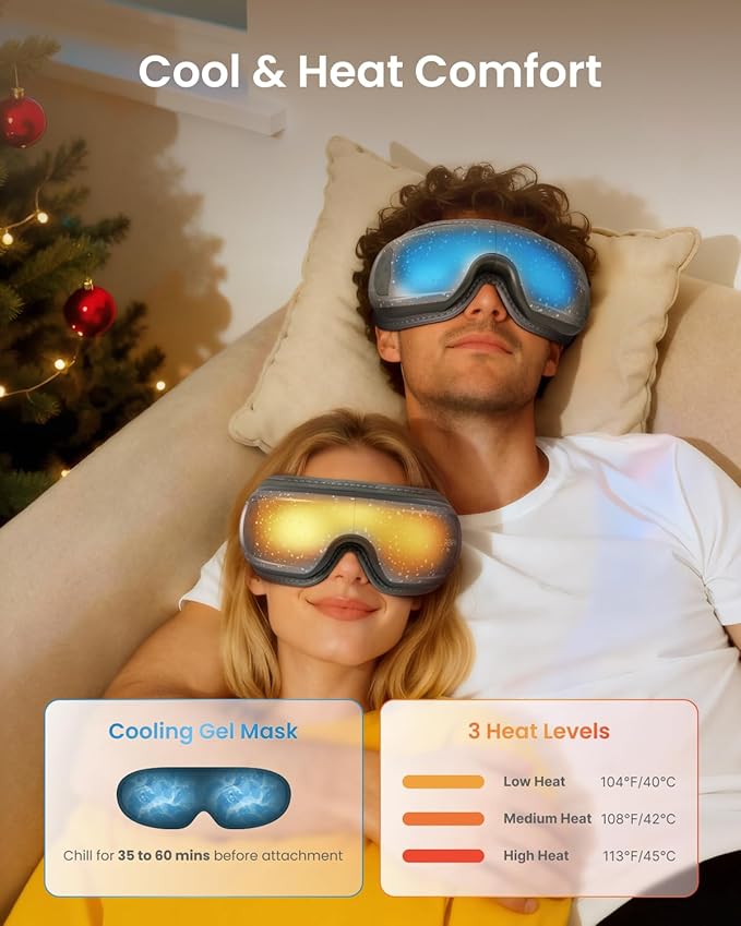 RENPHO Limited Edition Eye Massager with Heat and Cooling Voice Control, FSA Eligible HSA Mothers Day Birthday Gifts for Mom Women Men Her Him, Eye Mask for Migraines Relief, Eyeris 3 Reduce Dry Eyes