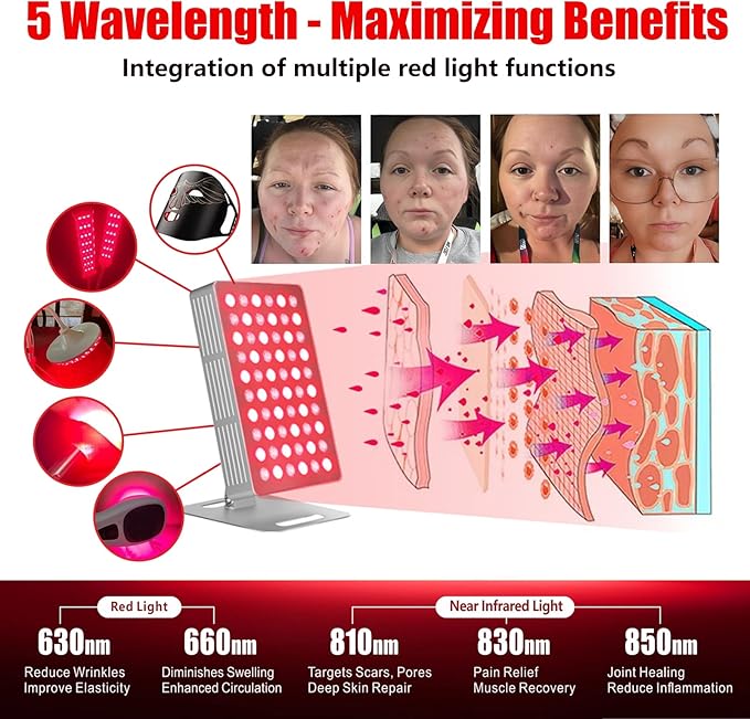 Red Light Therapy Panel Device, 630-850nm 5 Wavelengths Red & Near Infrared Light Therapy, Touch Screen LED Light Therapy Lamp, 60 LEDs, Adjustable Brightness, Pulse & Mode