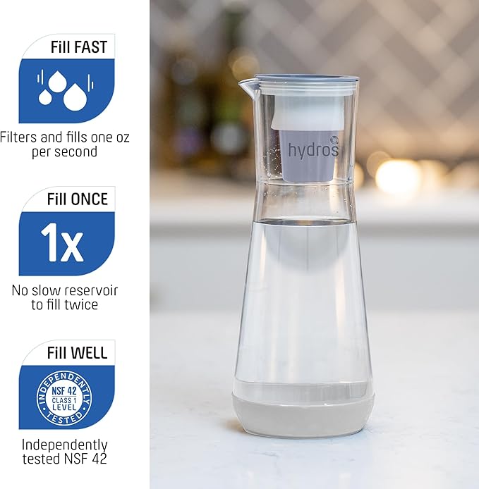 Hydros Water Filter Pitcher, 40 oz Slim Design, Patented Fast Flo Tech, Dishwasher Safe, Fills in Just 40 Seconds, BPA Free, 5 Cup Capacity, White