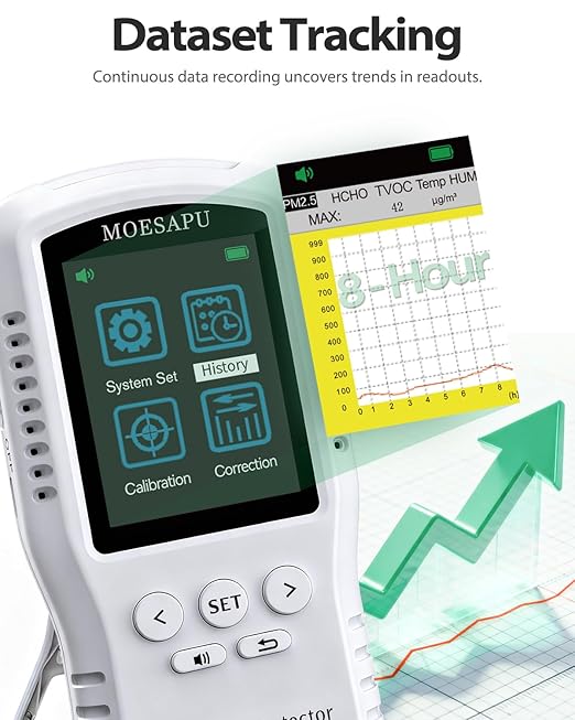 8-in-1 Air Quality Monitor, HCHO TVOC PM2.5 CO CO2 Detector, Formaldehyde Alarm, Particulate Matter Tester, Carbon Monoxide and Dioxide Meter, AQI with Temperature Humidity Reader in Home