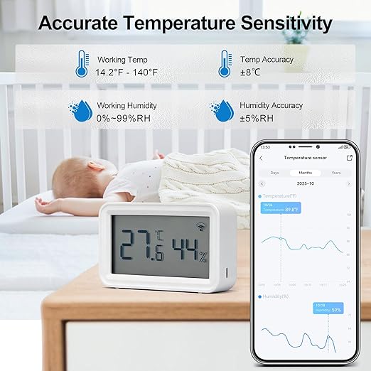 eMylo Smart WiFi Thermometer Hygrometer 2 Pack, Indoor Wireless Temperature Humidity Sensor with Electronic Display, App Notification, Free Data Storage Export, Digital Remote Monitor for Home Room