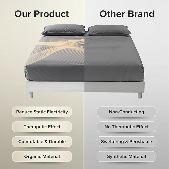 Earthing Grounding Sheets Twin Size(Grey) - 400 Thread Count Soft Earthing Sheets w/Cotton, Silver Fiber - Reinforced Grounding Cord for Conductivity – Ideal Grounding Bed Sheets for Better Sleep