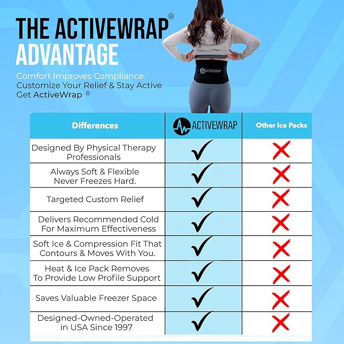 ActiveWrap Lower Back Ice Pack - Cold/Hot Therapy for Back Pain, Herniated & Degenerative Disc, Sciatica, Gel Pads for Lumbar, Tailbone, Swelling, Spasms, Stiffness, Lumbar Support - Large/X-Large