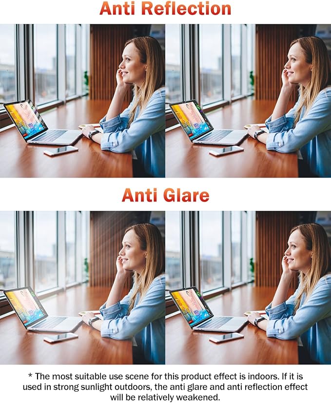 F FORITO 2-Pack Anti Blue Light Matte Laptop Screen Protector Compatible with MacBook Pro 16 inch (2026-2021, M5 M4 M3 M2 M1 Pro Max), Eye Protection Anti Glare Computer Screen Cover