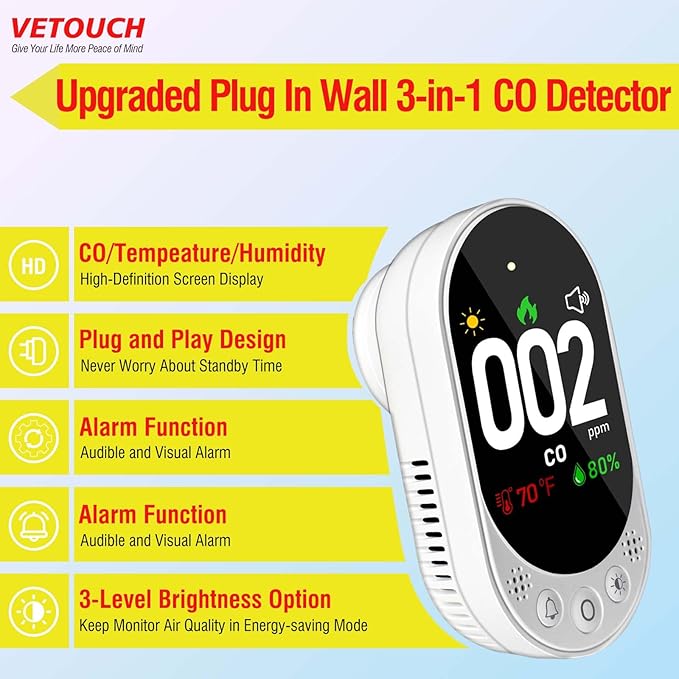 Plug-in Carbon Monoxide Detector with Digital Color Display CO Detector for CO, Temperature & Humidity, 85dB Loud Alert, Self Test Function vetouch CO Detector, for Home, Bedroom, Kitchen, RV