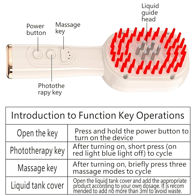 Laser Therapy Hair Growth Comb, Red Light Therapy for Hair Growth, Electric Scalp Massager for Healthier Hair