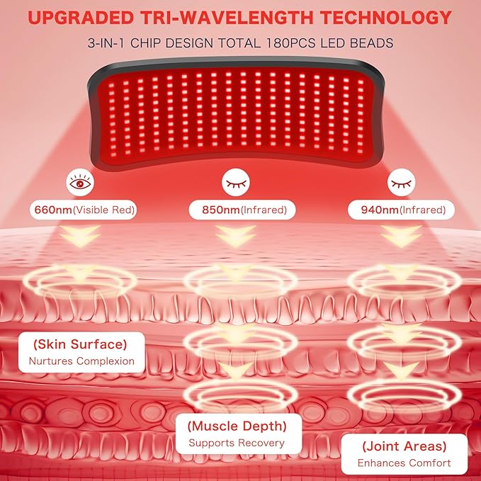 Red Light Therapy for Face Body, Advanced 2-in-1 Red Light Therapy Lamp with Desktop Stand, Tri-Wavelength 660nm, 850nm, 940nm Infrared Light Panel with Timer for Skin Care, Full Body Pain Relief