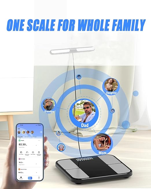 Scale for Body Weight - 8 Electrodes High Precision Digital Scale for BMI - 56 Body Composition Metrics - Bluetooth Bathroom Scale with LED for Home/Fitness