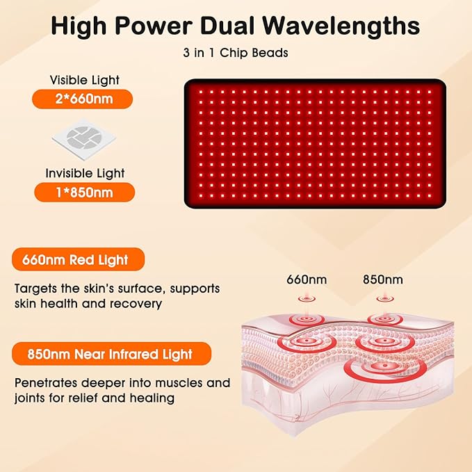 Red Light Therapy for Body, 24"x12" Large Near Infrared Light Therapy Belt, 242 Tri-Chip LEDs Red Light Therapy Mat for Back Pain Relief, 660nm & 850nm Dual Wavelength Therapy Pad, Max 35W