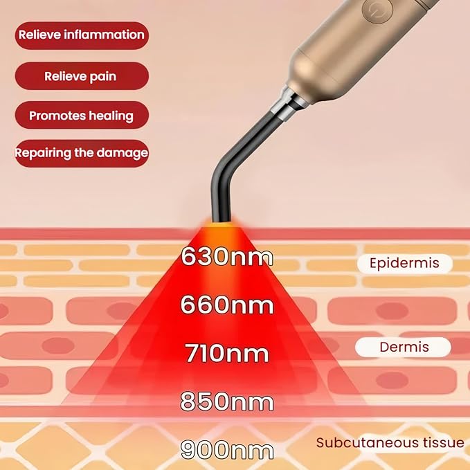 Red Light Therapy, Portable Handheld LED Light Therapy Device for Pain Relief on Lips, Mouth, Nose, Ear, Joint, Muscle | Cold Sore, Canker Sore, Fever Blister Treatment (660/810/850/940nm)