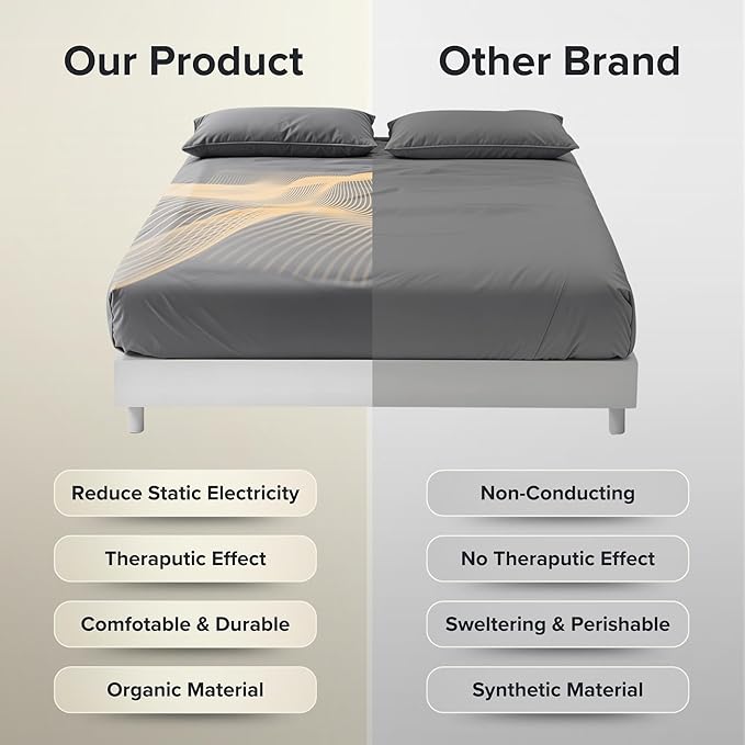 Earthing Grounding Sheets Queen Size (Grey) - 400 Thread Count Soft Earthing Grounding Sheet w/Cotton, & Silver Fiber- Earthing Sheets Grounding with Reinforced Grounding Cord for Conductivity, Gray