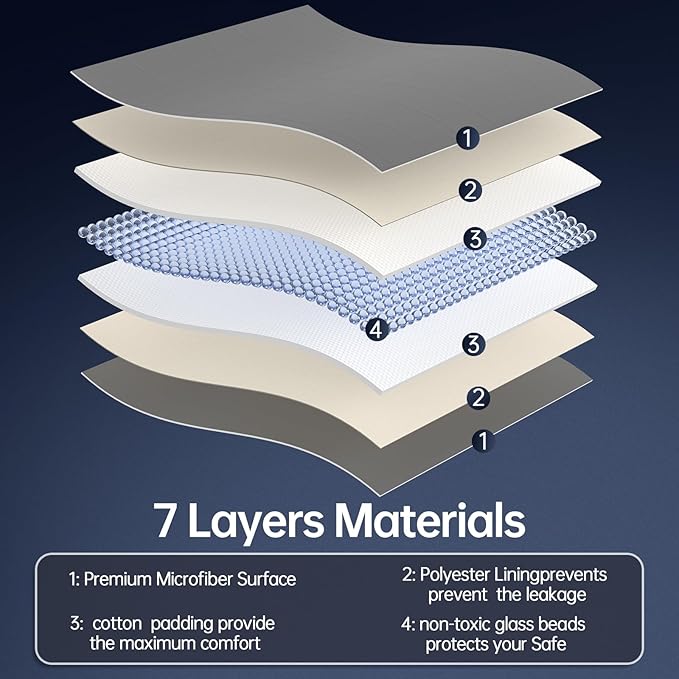 Weighted Blankets for Adults - 5lbs,41” x 60”Queen Size Heavy Blanket for Sleeping, Machine Washable, Soft and Breathable Cooling Blanket with Premium Glass Bead,All-Season