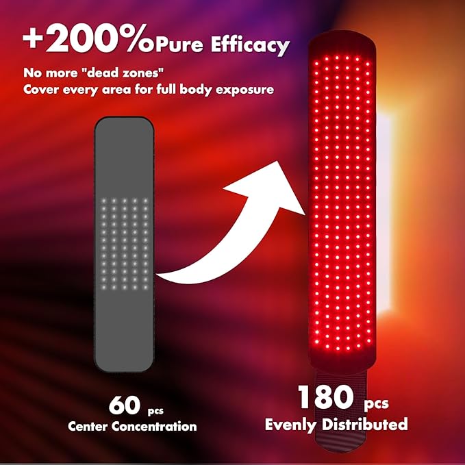 ALLOLO Red Light Therapy Belt, 39"*7.7" Large Area with 180pcs 3-in-1 LEDs 660nm & 850nm Infrared Red Light Therapy for Body, Adjustable & Portable Therapy Wrap for Shoulder Waist Belly Joint(Corded)