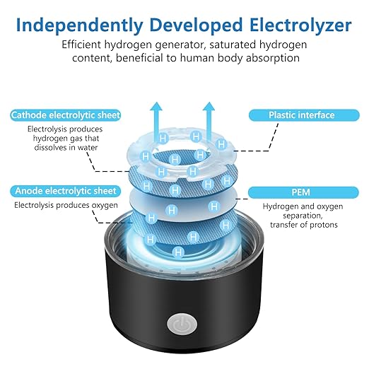 Hydrogen Water Bottle, Portable Rechargeable Hydrogen Water Bottle Generator for Home Travel Office Exercise, Black