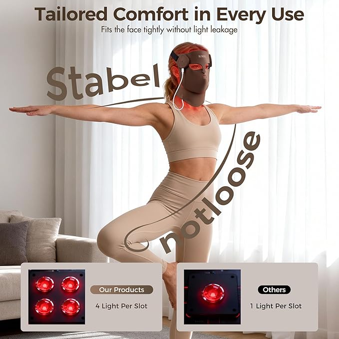 4D Red Light Therapy for Face with 400 LEDs,8+1 Color Light Therapy Mask for 4 Modes, 850nm Near Infrared Red Light Mask, 4000mAh Portable Rechargeable Led Face Mask Remote Control for Home & Travel