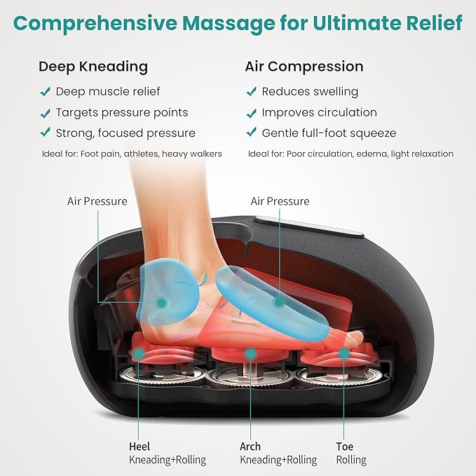 Nekteck Shiatsu Foot Massager with Heat [2026 Upgraded], 3 Modes Deep Kneading Therapy Air Compression, Feet Massage for Plantar Fasciitis, Relaxation Gifts for Men Women Mom Dad