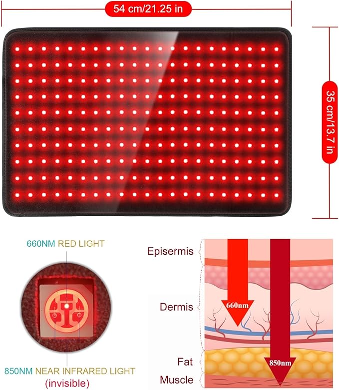 LOVTRAVEL 660nm LED Red Light Therapy for Body 21''x13.7'' and 850nm Near Infrared Light Therapy Devices Large Pads Belt Wearable Wrap for Leg Thigh Knee Belly Back Waist Pain Relief