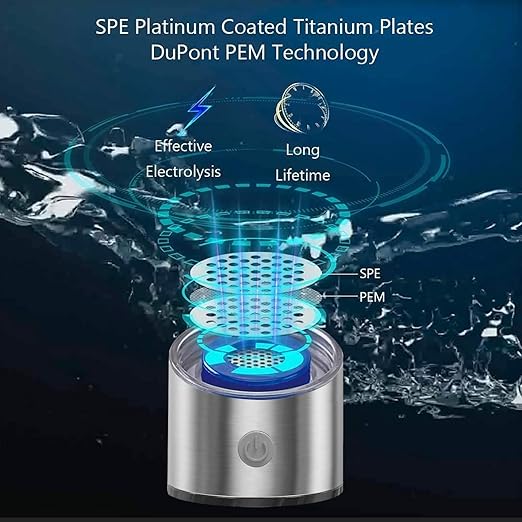 SHINKAI Hydrogen Water Bottle 450ml Portable Hydrogen Ionizer with SPE/PEM Technology, Rechargeable Hydrogen Rich Water Generator for Home, Office, Travel & Gym (Silver)