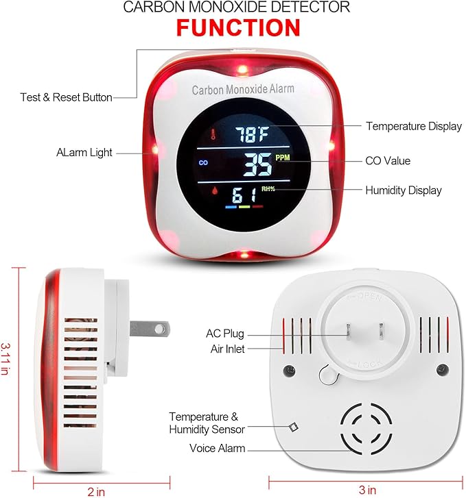 Plug-in Carbon Monoxide Detector with Real-time CO Display and Temperature and Humidity Monitor, Suitable for Home, RV, Apartment, Indoor air Safety Plug-in CO Compact Alarm