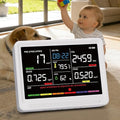 Upgrade 16 in 1 Air Quality Monitor Indoor 15h Battery & 5.5" Display 9 AQI+7 AQI Alerts, CO2 Monitor Air Quality Tester for CO2, TVOC, PM2.5 PM1.0 PM10, HCHO Temperature Humidity AQI & Time Air Meter