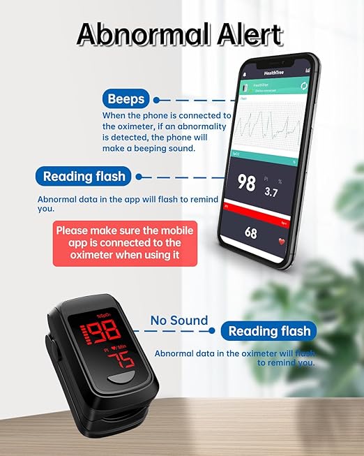 Fingertip Pulse Oximeter- HOLFENRY Pulse Oximeter Bluetooth Oximeter Oxygen Saturation Monitor for SpO2/Heart Rate/PI, with Auto Graph Display/Alarm/Dedicated App, Compatible with iOS&Android