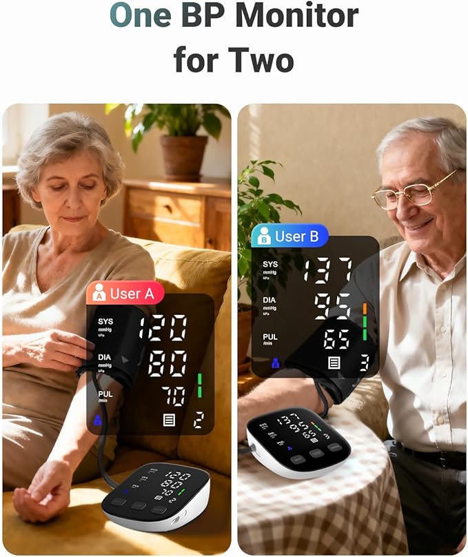 Blood Pressure Monitor with BP Cuff 8.7”-16.5”- Upper Arm Blood Pressure Monitors for Home Use AC-Powered&AAA Battery Charging/3-color Indicator-High Blood Pressure Machine Tracks Two Users