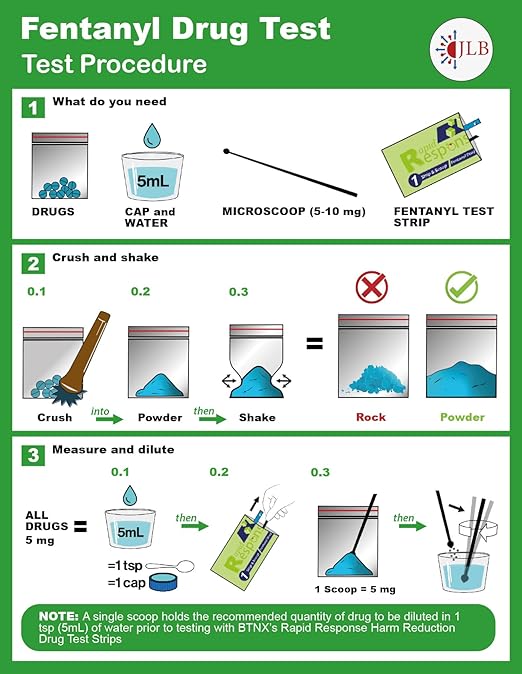 Rapid Response 2.0 Fentanyl Test Strips – Upgraded Drug Testing Kit with Micro Scoop – Fewer Cross-Reactions – Fast & Accurate Harm Reduction Tool for Overdose Prevention(100 Pack)