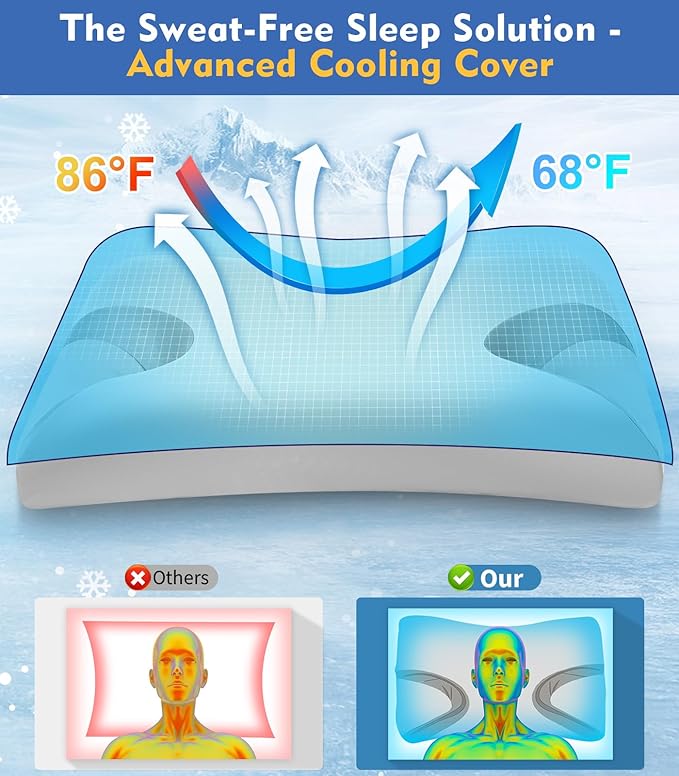 CPAP Cervical Pillow for Side Sleepers – Reduce Mask Air Leaks & Pressure, Ergonomic Neck Support for Pain Relief, Dual-Height Memory Foam Pillow with Cooling Cover for Side, Back & Stomach Sleepers