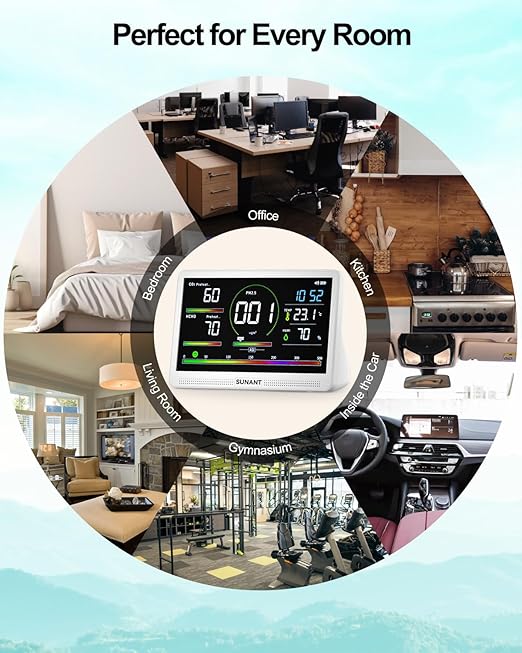 16 in 1 Indoor Air Quality Monitor, 7" LED Display 9 AQI+7 AQI Auto Alerts Air Quality Meter for CO2 Monitor/HCHO/TVOC/Temperature/Humidity, Battery Powered, Air Detector Air Quality Tester for Home