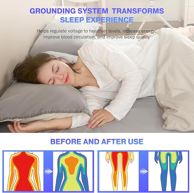 Grounding Sheets Full XL Size,Earth Grounded Fitted Bed Sheet 10% Pure Silver Fiber + 90% Organic Cotton, Bed Grounding Kit with grounding Cord for Improved Sleep & Wellness(Gray,80"x54"x15")