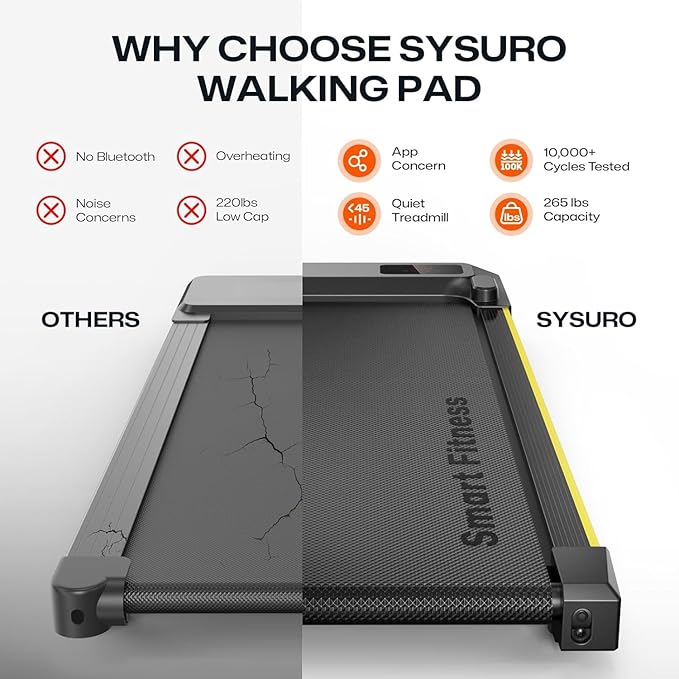 UREVO Walking Pad, Under Desk Treadmill for Home Office, Portable Desk Treadmill with Double Shock Absorption Remote Control LED Display, 265 Lb Capacity